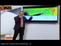 فیزیک کنکورموسسه حرف اخر-مطابقت فیزیک-استاد کامیار