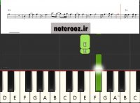 نت کیبورد دل از رضا بهرام