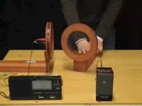 القای فارادی