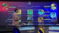 تیم منتخب هفته پنجم لیگ برتر والیبال