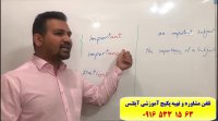 قویترین پکیج خود آموز ریدینگ آزمون آیلتس –استاد علی کیانپورIELTSreading