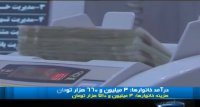 بانک مرکزی اعلام کرد : دخل ایرانی ها از خرج شان بیشتر شد