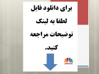 جذابیت در 21 روز