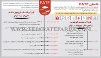 داستان FATF ؟