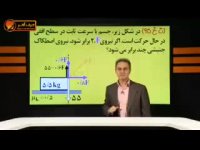فیزیک کنکور موسسه حرف اخر تست دینامیک اصطکاک