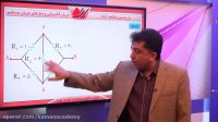 فیزیک 3 کنکور - توان مولد و بهم بستن مقاومت ها-پل وتسون