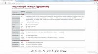 #44 کار با HTML معنایی برای تجارت الکترونیک