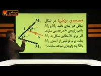 فیزیک کنکورموسسه حرف اخر آینه ها آموزش وبازتاب
