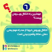 پاسخ به 10 سوال رایج کرونایی
