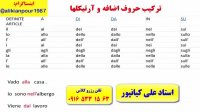 قویترین دوره آموزش مکالمه زبان ایتالیایی و آزمون استرنی در اهواز و ایران – استاد علی کیانپور