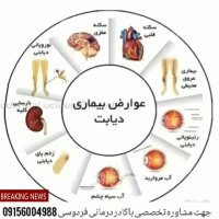 قندخون رامی توان درمان کرد؟