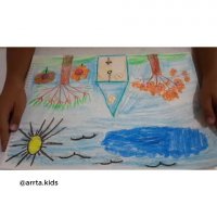 نقاشی با اشکال هندسی