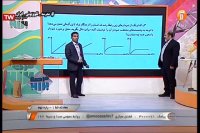 کلاس درس ریاضی پایه نهم - یکشنبه 18 اسفند