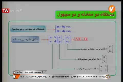کلاس درس هندسه 3 پایه دوازدهم
