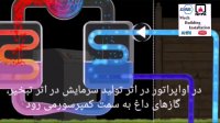 تشریح پمپ حرارتی با منبع زمینی