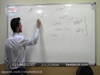 فیلم آموزش حسابداری بازرگانی به روش های ادواری و دائمی