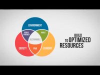 جاکارتا ، شهر هوشمند | شهرداری درست !