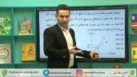 حل تمرین از فیزیک پایه دهم درس چگالی از حسین هاشمی