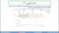 جلسه 93 فیزیک یازدهم - عوامل موثر بر مقاومت الکتریکی6 تست تجربی 61 - محمد پوررضا