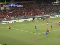 کیچه2-5منچستر یونایتد