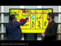 ابر زیست پستاندار 6040 حرف آخر استاد شعبانی و شاکری