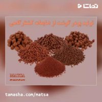 طرح توجیهی پودر گوشت