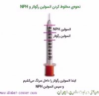 چگونه انسولین خود را تزریق کنیم ؟