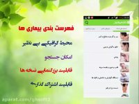 نسخه های دکتر خیراندیش