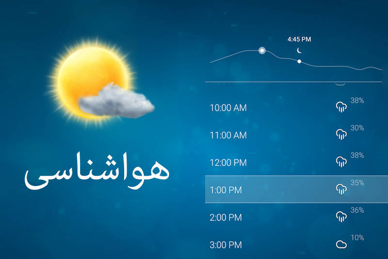 وضعیت آب و هوا در کشور