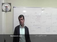 آموزش حسابداری بازار کار -حسابداری معکوس چیست ؟