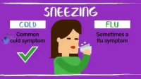 تفاوت سرماخوردگی و آنفولانزا