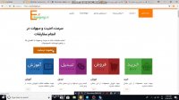 مراحل تبدیل بیت کوین به تومان