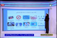 تفکر و سواد رسانه ای پایه یازدهم - تمامی رشته ها -8 خرداد