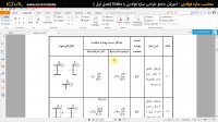 آموزش etabsمحاسبات سازه طراحی سازه فولادی (قسمت 2)