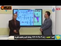 فیزیک کنکور موسسه حرف اخر نقشه راه فیزیک