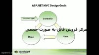 فیلم آموزش ASP.NET MVC3 محصول Pluralsight