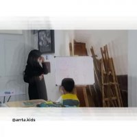 چطور با دایره نقاشی بکشیم؟