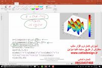 نمونه فیلم آموزش متلب MATLAB