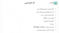 "پمپ‌های سانتریفیوژ - طراحی، عملکرد و تعمیر درس 3: تعاریف و اصطلاحات - کاویتاسیون"
