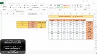 فیلم آموزش اکسل
