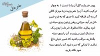 درمان های خانگی و موثر برونشیت