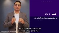 آموزش انجام تحقیق کلمات کلیدی (Keyword Research)