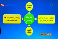 حسابداری پایه یازدهم کار دانش : شنبه 23 فروردین