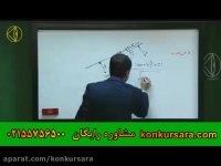 هندسه امیر مسعودی- ریاضی یازدهم کنکور آسان است