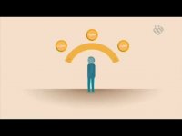 حمایت از تولید در معیشت مقاوم