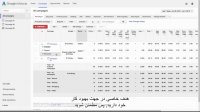 #1 چگونه کمپین های گوگل را متوقف فعال و یا حذف کنیم؟