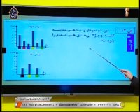 ریاضی هفتم فصل 9 : سه شنبه 2 اردیبهشت