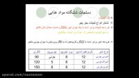 دکتر بقایی پور (آموزشهای عمومی اصول رژیم درمانی) 3