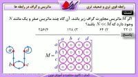 جبر و ریاضیات گسسته-رابطه قوی تری و ضعیف تری