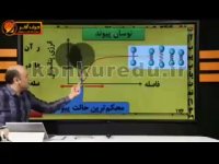 شیمی کنکور موسسه حرف اخر حل تست های شیمی کنکورقسمت پنجم
